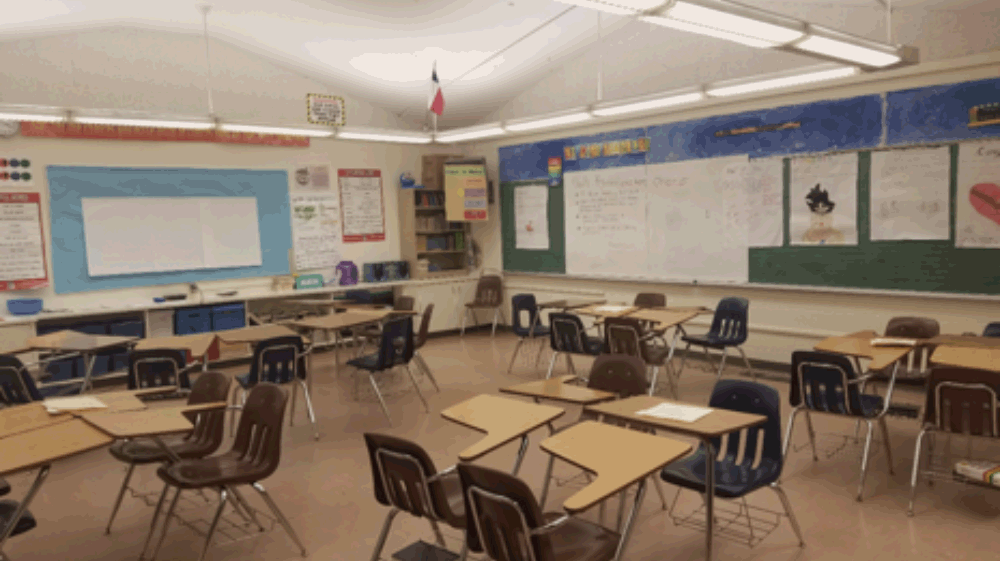Ms. Ruelas 6th Grade Classroom